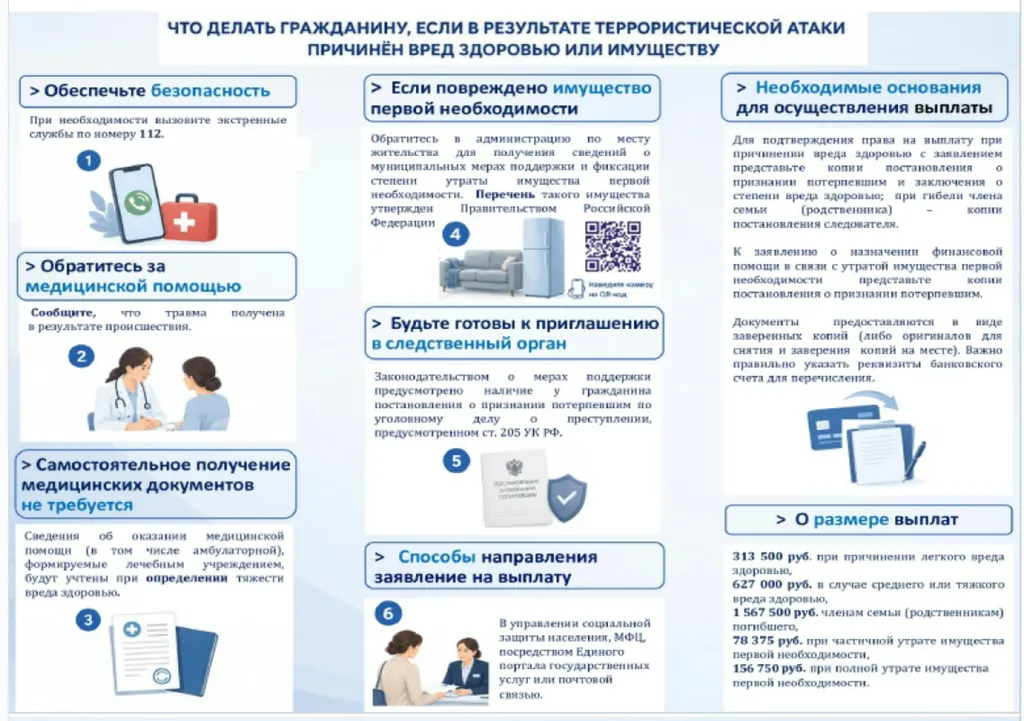 1 стр..